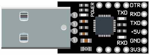 USB-TTL UART
